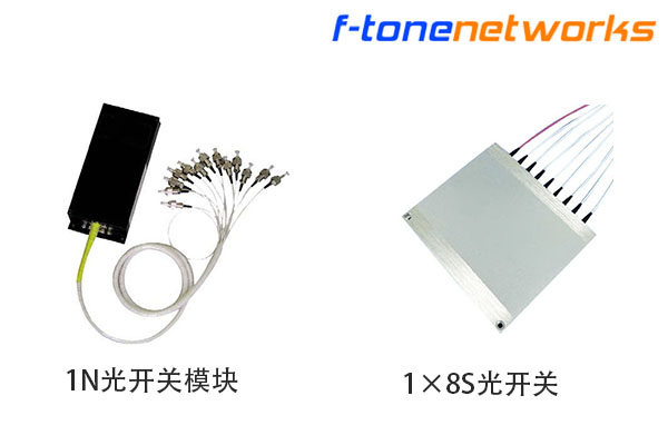 4×8全光交叉光路模块 